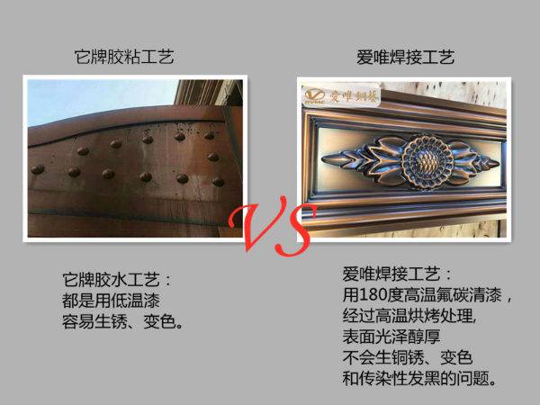 315消費者權(quán)益日，銅門定制廠家愛唯銅藝教您學(xué)會辨別真銅門的質(zhì)量